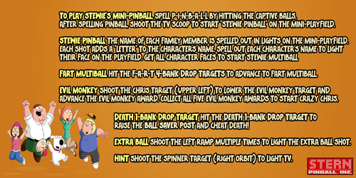 More information about "Family Guy (Stern 2007) Instructions/apron"