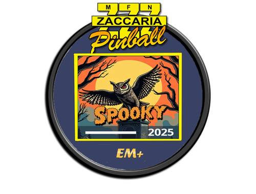 More information about "Zaccaria New EM+ Wheels"