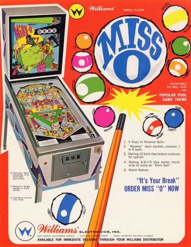 More information about "Miss-O Flyer"
