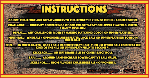 More information about "Banzai Run (Williams 1988) Instruction Card"