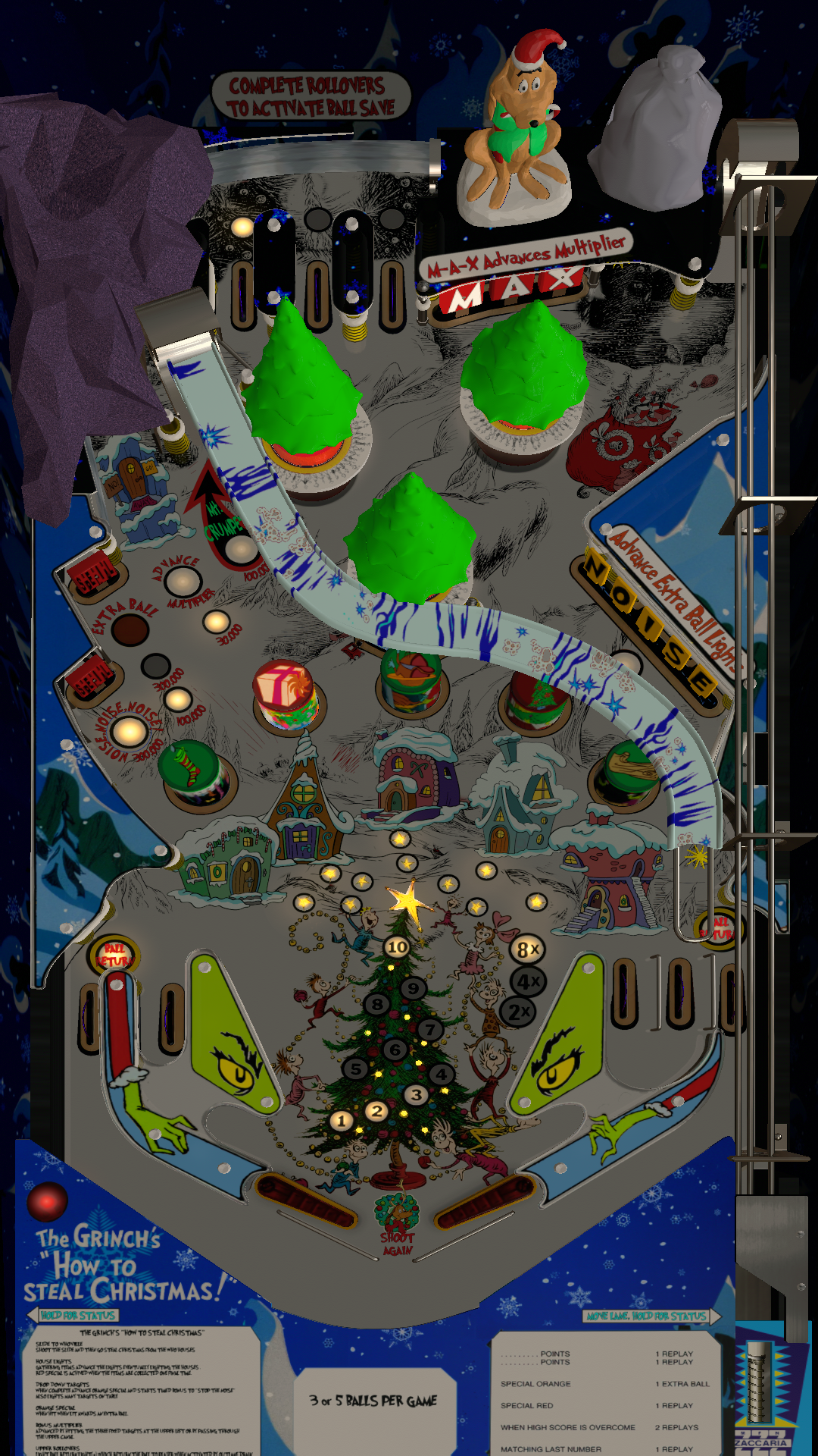 The Grinch's "How to Steal Christmas"