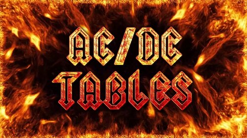 More information about ""AC/DC Tables" Videos for Playfield & Backglass/DMD"