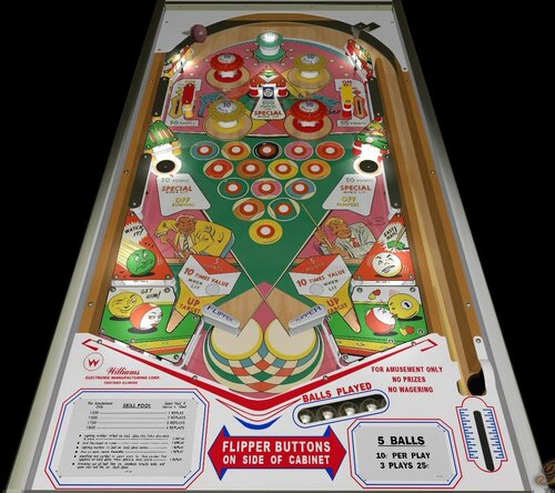 More information about "Skill Pool (Williams-1963) (FizX3.3)"
