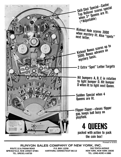 More information about "4 Queens Instruction Card"