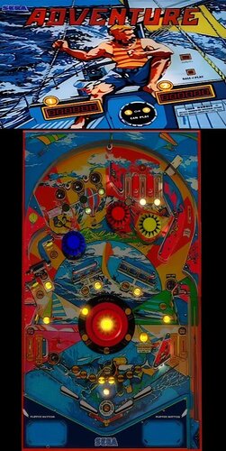 More information about "ADVENTURE (SEGA 1979)"