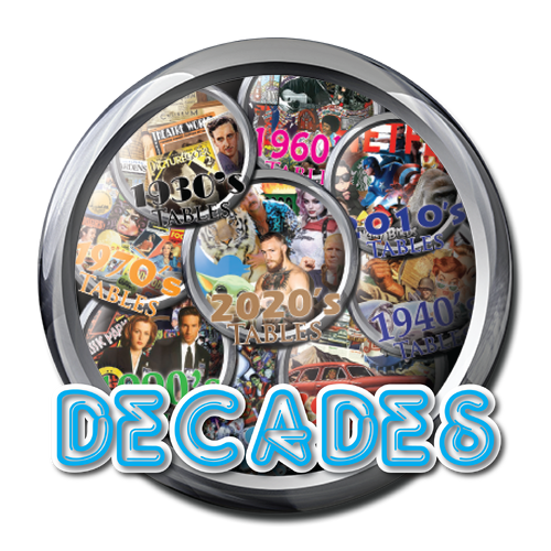More information about "Decades Tables Wheel"