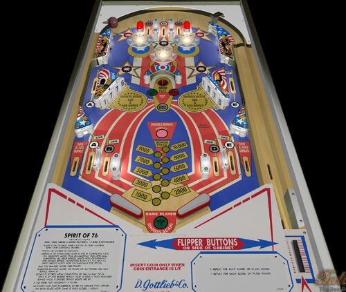 More information about "Spirit of  76 (Gottlieb-1975) (FizX3.3)"