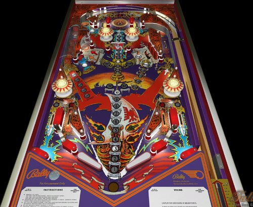 More information about "Viking (Bally-1980) (FizX3.3)"
