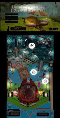 More information about "adventure time-video"
