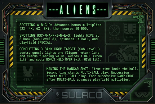 More information about "Aliens Instruction Card"