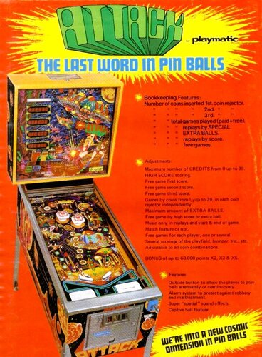 More information about "Attack (Playmatic 1980) Flyer"