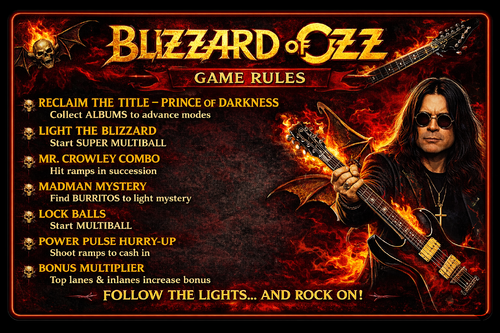More information about "Blizzard of Ozz Instruction Card"