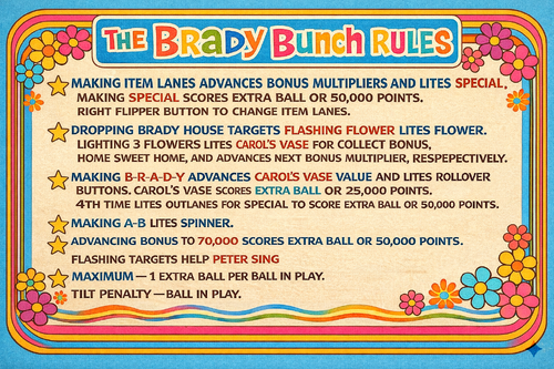 More information about "The Brady Bunch Instruction Card"