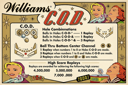 More information about "C.O.D. (Williams 1953) Instruction Card"