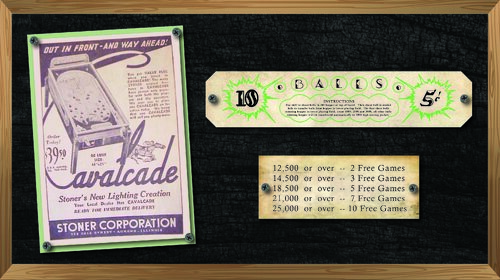 More information about "Cavalcade (Stoner 1935) Full DMD"
