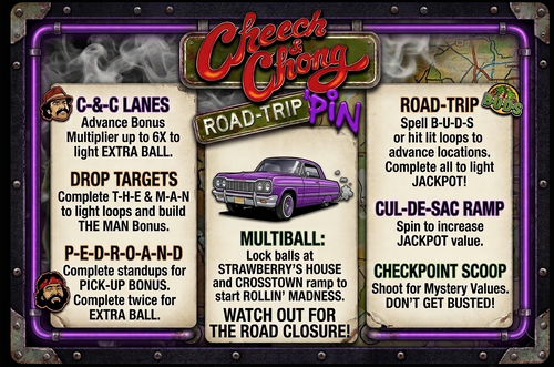 More information about "Cheech & Chong: Road-Trip'pin Instruction Card"