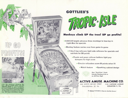 More information about "Tropic Isle Flyer"