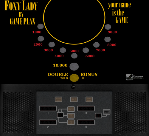 More information about "Foxy Lady Game Plan 1978 2 screen"