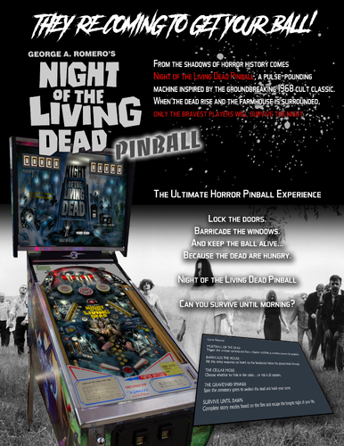 More information about "Night of the Living Dead '68 Flyer"