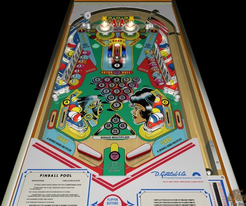 More information about "Pinball Pool (Gottlieb-1979) (FizX3.3)"