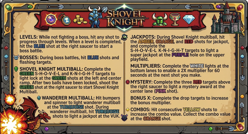 More information about "Shovel Knight (Original 2017) Instruction Card"