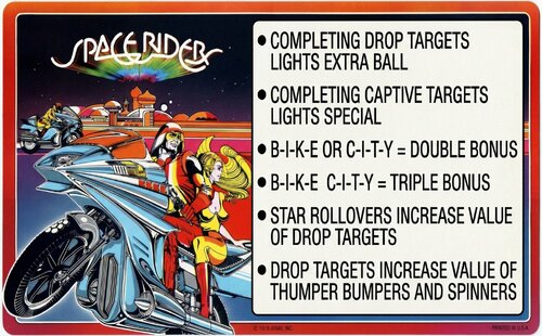 More information about "Space Riders (Atari 1978) Instruction Card"