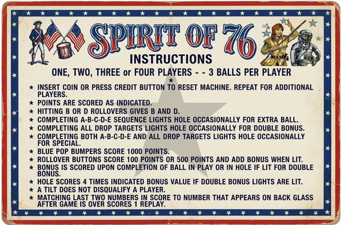 More information about "Spirit of 76 (Gottlieb 1975) Instruction Card"