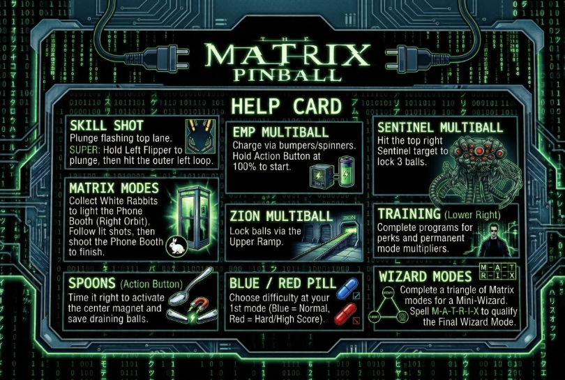 TheMatrix(Original2026)SS.png.