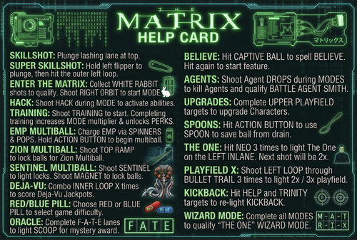 The Matrix (Original 2026) Instruction Card - Instruction Cards