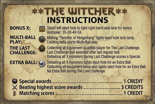 More information about "The Witcher Pinball Instruction Card"
