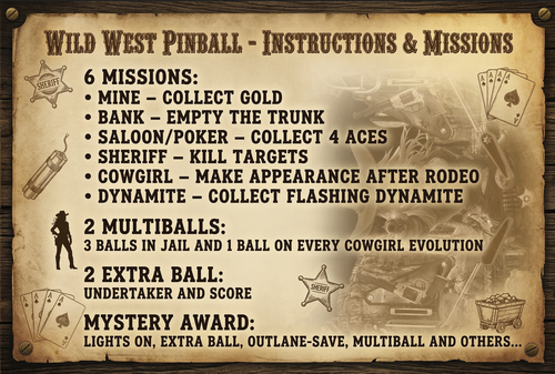 More information about "Wild West (Original 2024) Instruction Card"