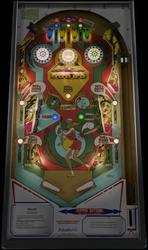 More information about "Volley (Gottlieb 1976)"