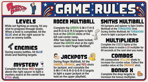 More information about "American Dad (Original 2026) Instruction Card"