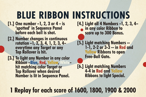 More information about "Blue Ribbon (Bally 1965) Instruction Card"