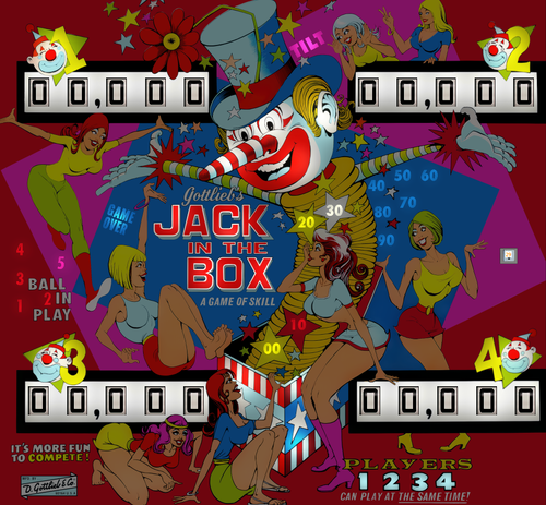 More information about "Jack In The Box (Gottlieb 1973) b2s"