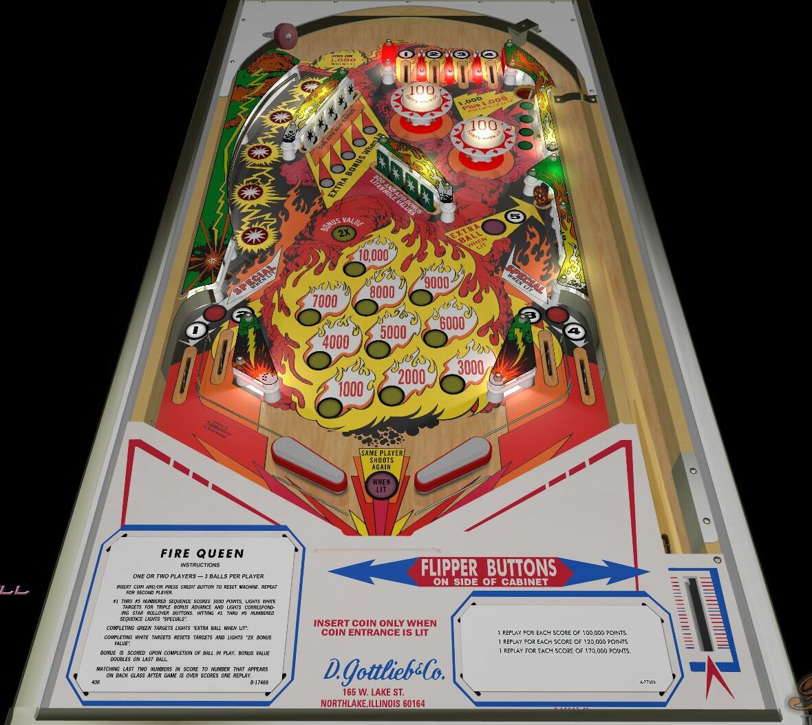 Fire Queen (Gottlieb-1977) (FizX3.3)
