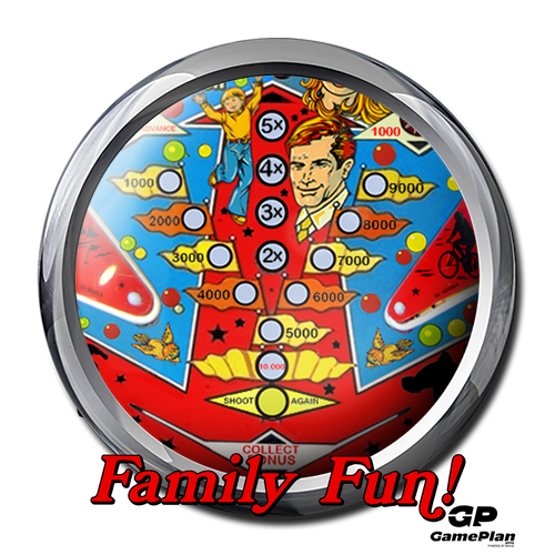 More information about "Family Fun! (Gameplan 1979)"