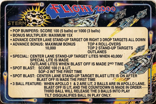 More information about "Flight 2000 (Stern 1980) Instruction Card"