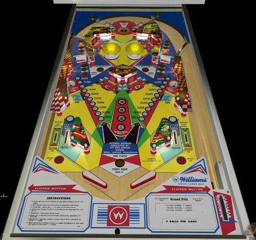 More information about "Grand Prix (Williams-1976) (FizX3.3)"