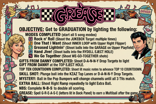 More information about "Grease (Original 2023) Instruction Card"