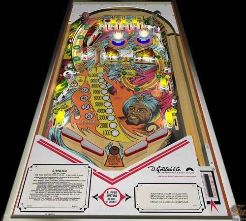 More information about "Sinbad (Gottlieb-1978) (FizX3.3)"