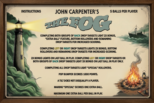 More information about "The Fog (Original 2020) Instruction Card"