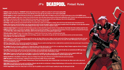 More information about "Deadpool Full Instructions"