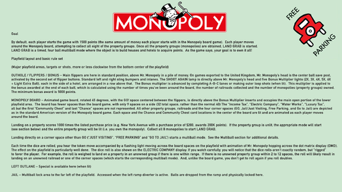 More information about "Monopoly Full Instructions"