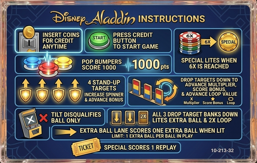 More information about "Aladdin (original Seawitch Clone) - Rules/Instructions"