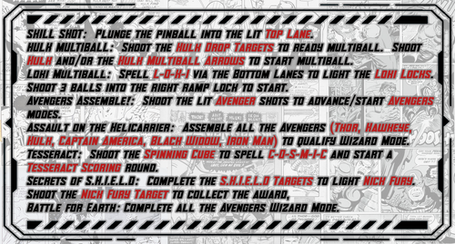More information about "Avengers Pro (Stern 2012) instructions"