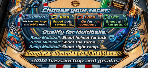 More information about "Burner- Original 2026 -Rules/How to play"