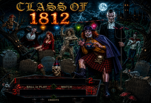 More information about "Class of 1812 (Gottlieb 1991)"
