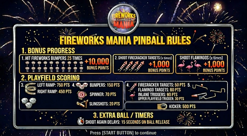 More information about "Fireworks Mania (Original 2026) _by Josue_Beauregard - Rules Page"