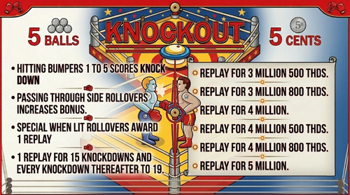 More information about "Knock Out (Gottlieb 1950) Rules/Instructions"